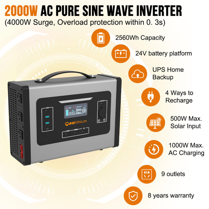 Aolithium 2000W Reiner Sinus Wechselrichter