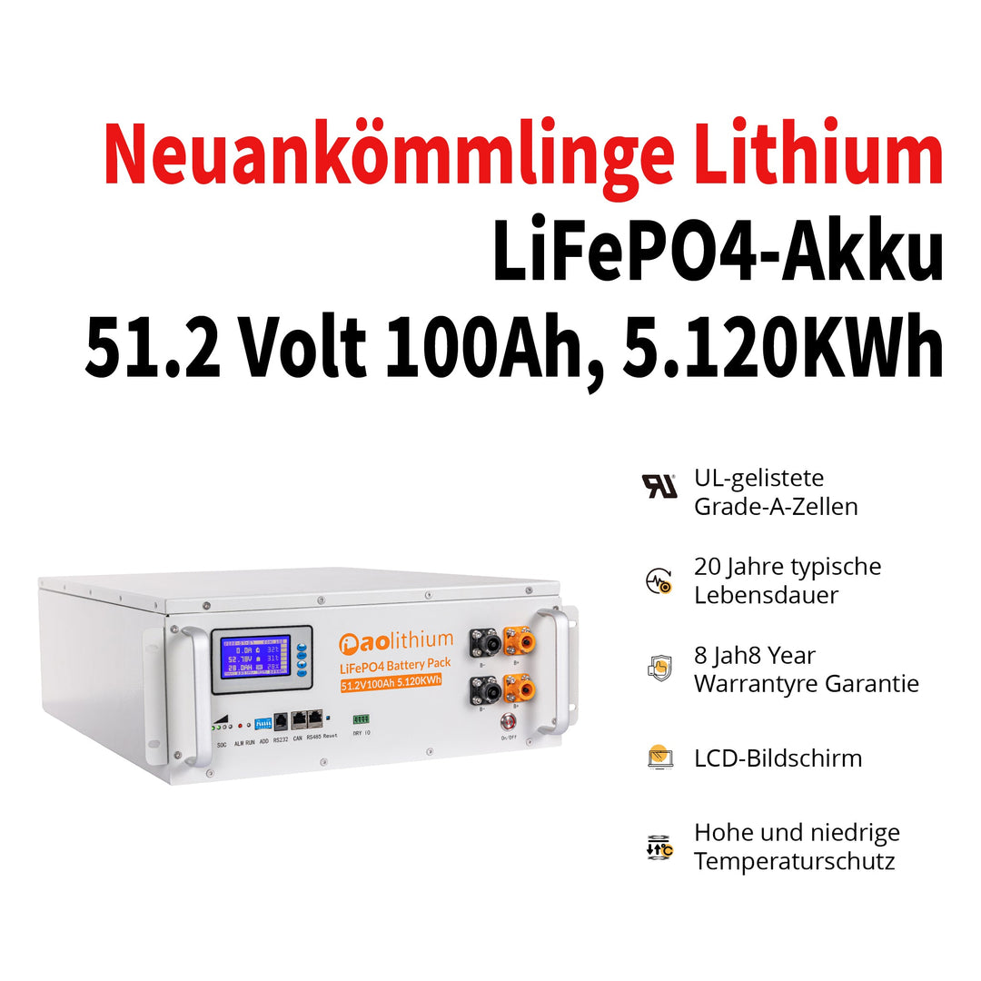 Aolithium 100Ah battery comes with smart programmable BMS and 4 temperature sensors for high and low temperature protection.